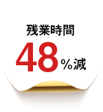 残業時間48%減