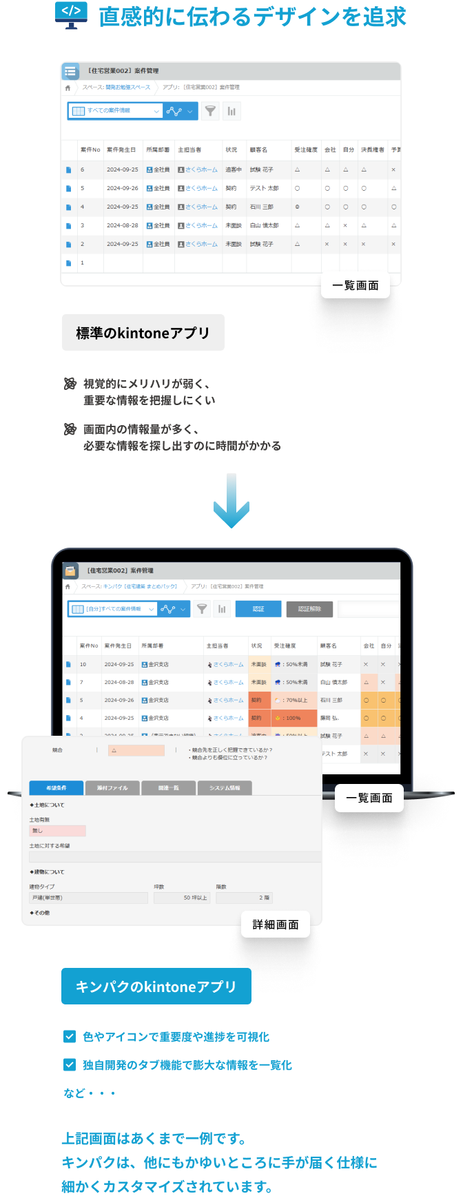 直感的に伝わるデザインを追求